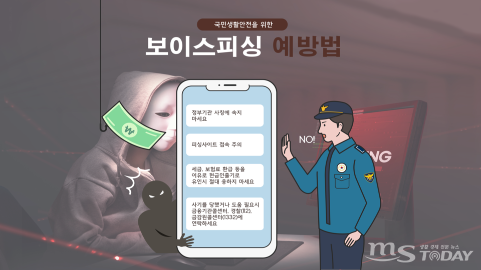 춘천의 한 퀵 서비스 기사가 작은 관심으로 보이스피싱 범죄 피해 2건을 막아냈다. (그래픽=남주현 기자)