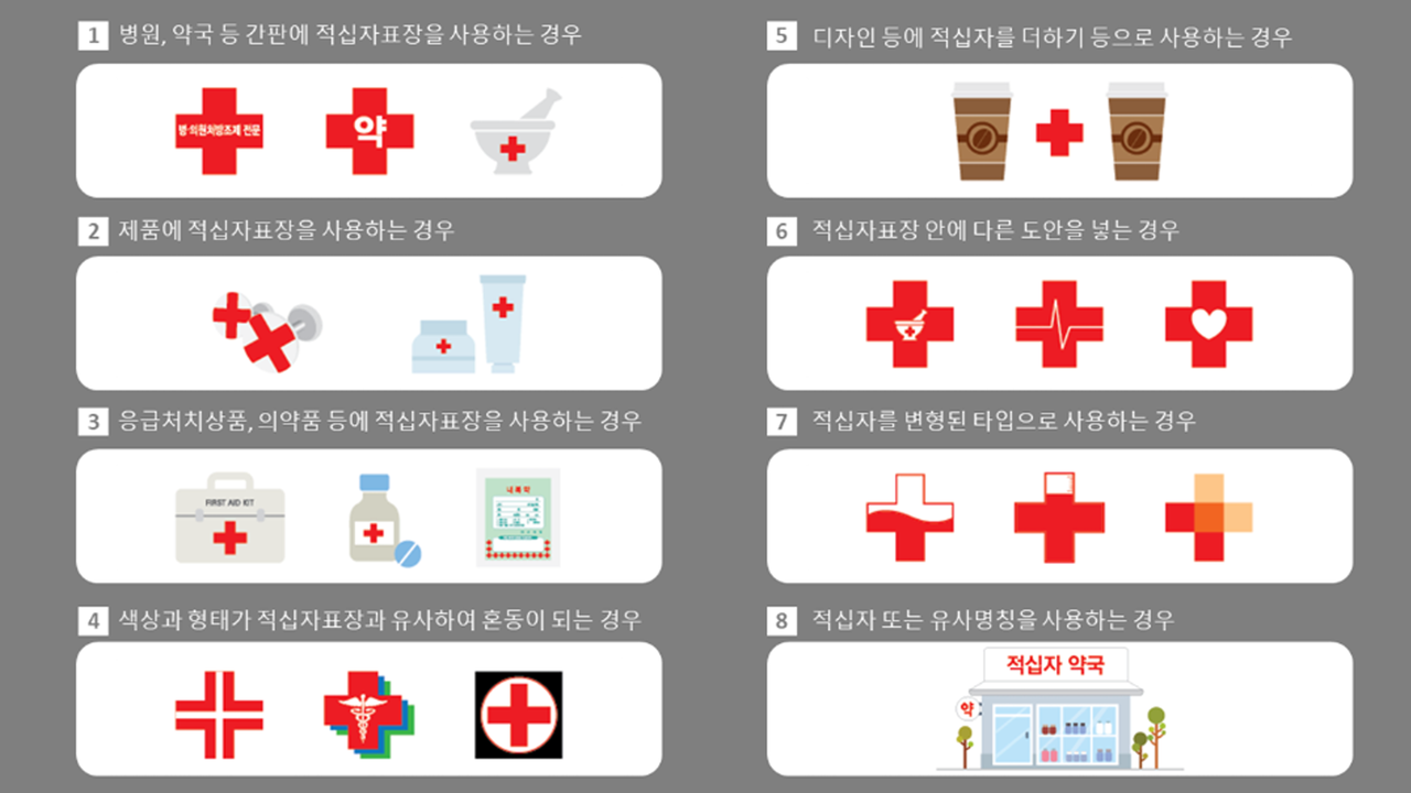 빨간 십자(+·레드 크로스) 모양의 '적십자 표장' 오남용 사례. (사진=대한적십자사)